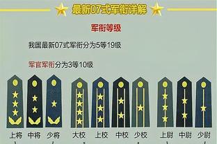 云南玉昆官方：外援穆谢奎、约尼查、拉布亚德加盟球队